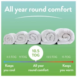 Slumberdown Ever Fresh 10.5 Tog Duvet - Single -Habitat Sales Store 1256767 R Z006A