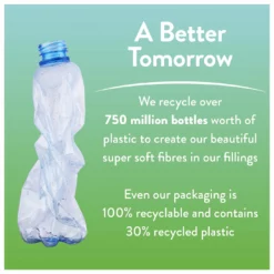 Slumberdown Ever Fresh 10.5 Tog Duvet - Single -Habitat Sales Store 1256767 R Z011A