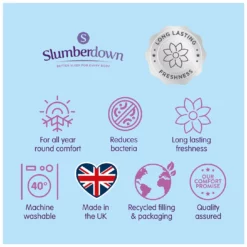 Slumberdown Ever Fresh 10.5 Tog Duvet - Single -Habitat Sales Store 1256767 R Z013A