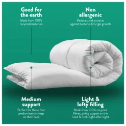 Slumberdown Remade 10.5 Tog Duvet - Single -Habitat Sales Store 1256808 R Z004A