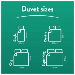 Slumberdown Remade 10.5 Tog Duvet - Single -Habitat Sales Store 1256808 R Z007A