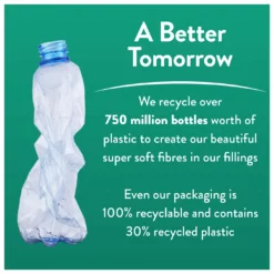 Slumberdown Remade 10.5 Tog Duvet - Single -Habitat Sales Store 1256808 R Z011A