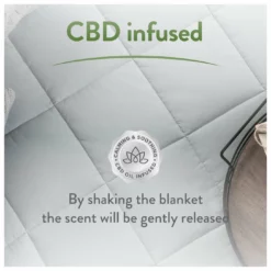 Slumberdown Wellbeing CBD Weighted Blanket - 7kg -Habitat Sales Store 1257003 R Z006A