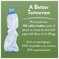 Slumberdown Wellbeing CBD Weighted Blanket - 7kg -Habitat Sales Store 1257003 R Z010A