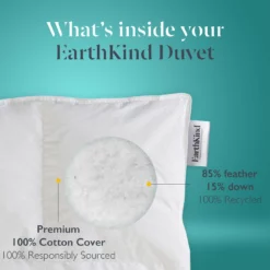 Earthkind Luxury Feather & Down 10.5 Tog Duvet - Single -Habitat Sales Store 2253721 R Z004A