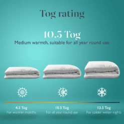 EarthKind Luxury 10.5 Tog Duvet - Single -Habitat Sales Store 2253886 R Z005A