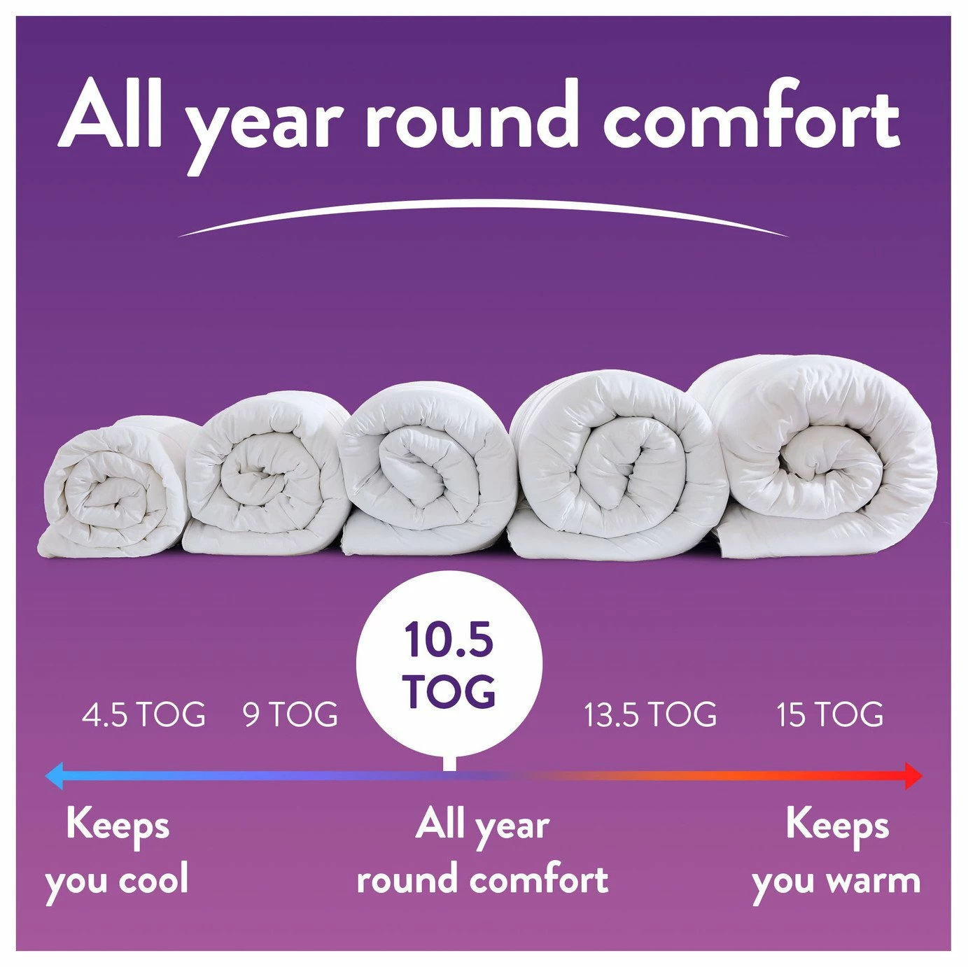 Slumberdown Coverless Comfort 10.5 Tog Duvet - Single 7 Slumberdown Coverless Comfort 10.5 Tog Duvet - Single - Image 7