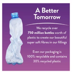 Slumberdown Coverless Comfort 10.5 Tog Duvet - Single 21 Slumberdown Coverless Comfort 10.5 Tog Duvet - Single -Habitat Sales Store 2254184 R Z012A