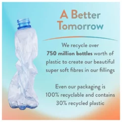 Slumberdown Wonderful Wool Medium Weight Duvet - Single -Habitat Sales Store 2255097 R Z012A