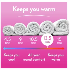 Slumberdown Soft And Huggable 13.5 Tog Duvet - Single -Habitat Sales Store 3102046 R Z003A