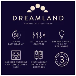 Dreamland Intelliheat Dual Control Mattress Protector-Double -Habitat Sales Store 3114869 R Z009A