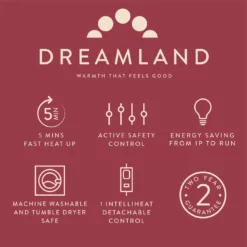 Dreamland Snuggle Up Black Heated Throw - Large 14 Dreamland Snuggle Up Black Heated Throw - Large -Habitat Sales Store 3243699 R Z011A