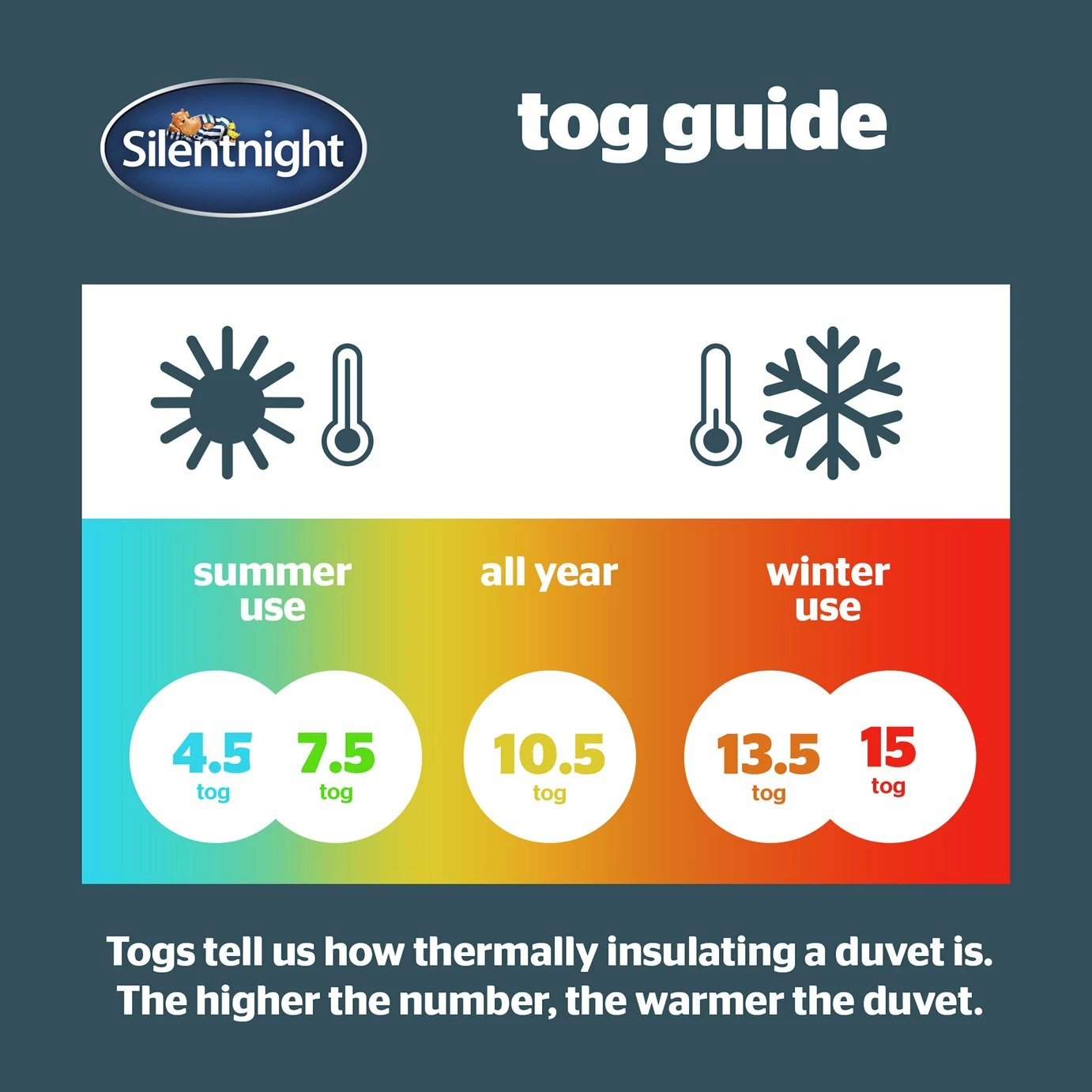 Silentnight Coverless 10.5Tog Grey Duvet & Pillowcase-Single 7 Silentnight Coverless 10.5Tog Grey Duvet & Pillowcase-Single - Image 7