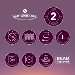 Slumberdown Comfy Cosy Nights Electric Blanket - Double -Habitat Sales Store 4525787 R Z011A