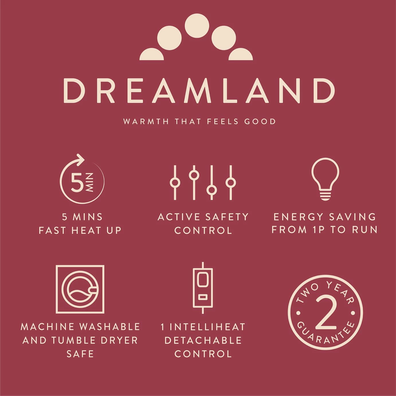 Dreamland Luxury Faux Fur Heated Throw - Large 6 Dreamland Luxury Faux Fur Heated Throw - Large - Image 6