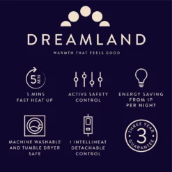 Dreamland Scandi Sherpa Single Control Underblanket-Double 19 Dreamland Scandi Sherpa Single Control Underblanket-Double -Habitat Sales Store 4707646 R Z009A