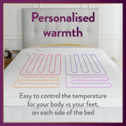 Slumberdown Perfectly Warm Luxury Electric Blanket-King Dual 17 Slumberdown Perfectly Warm Luxury Electric Blanket-King Dual -Habitat Sales Store 4746731 R Z005A