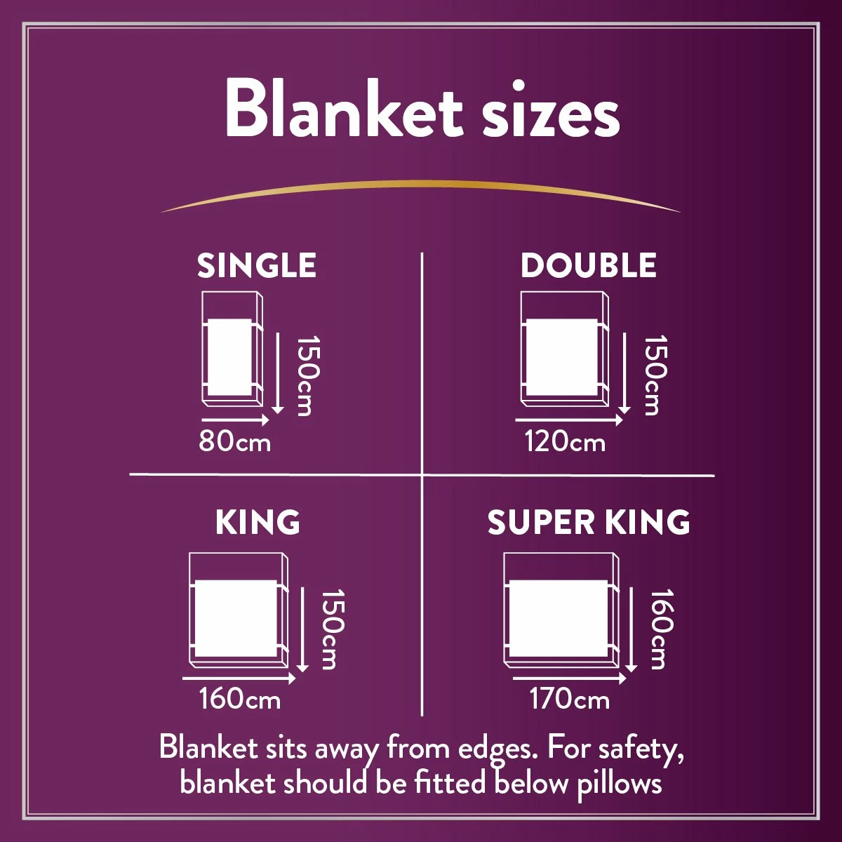 Slumberdown Perfectly Warm Luxury Electric Blanket-King Dual 10 Slumberdown Perfectly Warm Luxury Electric Blanket-King Dual - Image 10