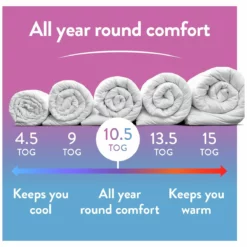 Slumberdown Climate Comfort 10.5 Tog Duvet - Single -Habitat Sales Store 4843249 R Z003A