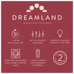 Dreamland Deluxe Velvet Mustard Heated Throw - Large -Habitat Sales Store 4844994 R Z007A