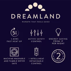 Dreamland Sherpa Tartan Reversible Overblanket -Habitat Sales Store 4883333 R Z013A