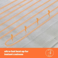 Silentnight Comfort Dual Control Electric Underblanket -King -Habitat Sales Store 5203929 R Z004A