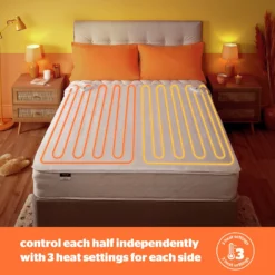Silentnight Comfort Control Electric Underblanket - Double -Habitat Sales Store 5225471 R Z003A