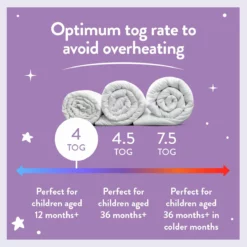 Slumberdown Soft Touch Anti Allergy 4 Tog Kids Duvet-Toddler 22 Slumberdown Soft Touch Anti Allergy 4 Tog Kids Duvet-Toddler -Habitat Sales Store 5235681 R Z005A