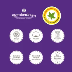 Slumberdown Soft Touch Anti Allergy 4 Tog Kids Duvet-Toddler 34 Slumberdown Soft Touch Anti Allergy 4 Tog Kids Duvet-Toddler -Habitat Sales Store 5235681 R Z017A