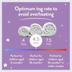 Slumberdown Luxury Cotton 4.5Tog Kids Duvet & Pillow –Single -Habitat Sales Store 5459010 R Z005A