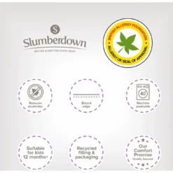 Slumberdown Anti Allergy 4 Tog Kids Duvet - Toddler -Habitat Sales Store 6996448 R Z013A