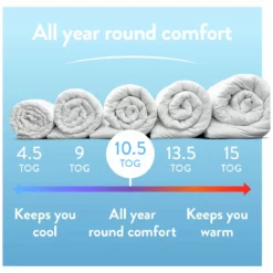 Slumberdown Cotton Comfort 10.5 Tog Duvet - Single -Habitat Sales Store 7878125 R Z003A