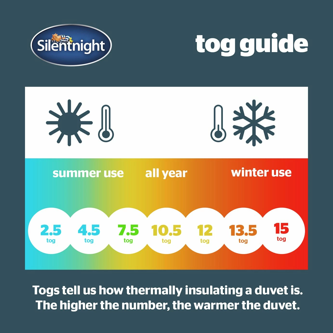 Silentnight Hotel Collection 13.5 Tog Duvet - Single 6 Silentnight Hotel Collection 13.5 Tog Duvet - Single - Image 6
