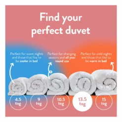 Slumberdown Winter Warm 13.5 Tog Duvet - Single 14 Slumberdown Winter Warm 13.5 Tog Duvet - Single -Habitat Sales Store 8353144 R Z005A