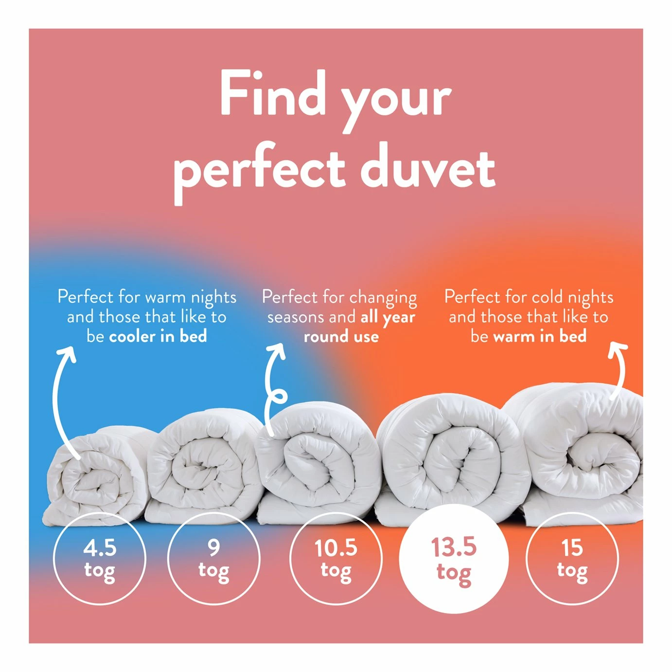 Slumberdown Winter Warm 13.5 Tog Duvet - Single 5 Slumberdown Winter Warm 13.5 Tog Duvet - Single - Image 5