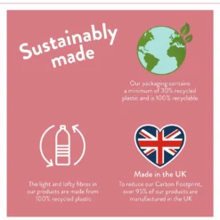 Slumberdown Winter Warm 13.5 Tog Duvet - Single 18 Slumberdown Winter Warm 13.5 Tog Duvet - Single -Habitat Sales Store 8353144 R Z010A