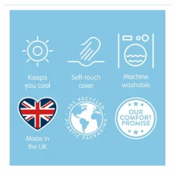 Slumberdown Summer Cool 4.5 Tog Duvet - Single -Habitat Sales Store 8356756 R Z010A