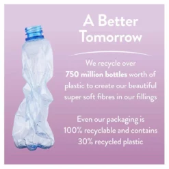 Slumberdown Full And Bouncy 10.5 Tog Duvet - Single 19 Slumberdown Full And Bouncy 10.5 Tog Duvet - Single -Habitat Sales Store 8800927 R Z009A