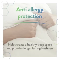 Slumberdown Total Protection 10.5 Tog Duvet - Double -Habitat Sales Store 8943365 R Z006A