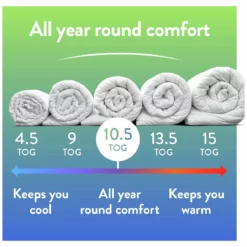 Slumberdown Total Protection 10.5 Tog Duvet - Double -Habitat Sales Store 8943365 R Z008A