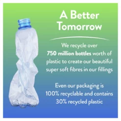 Slumberdown Total Protection 10.5 Tog Duvet - Double -Habitat Sales Store 8943365 R Z011A