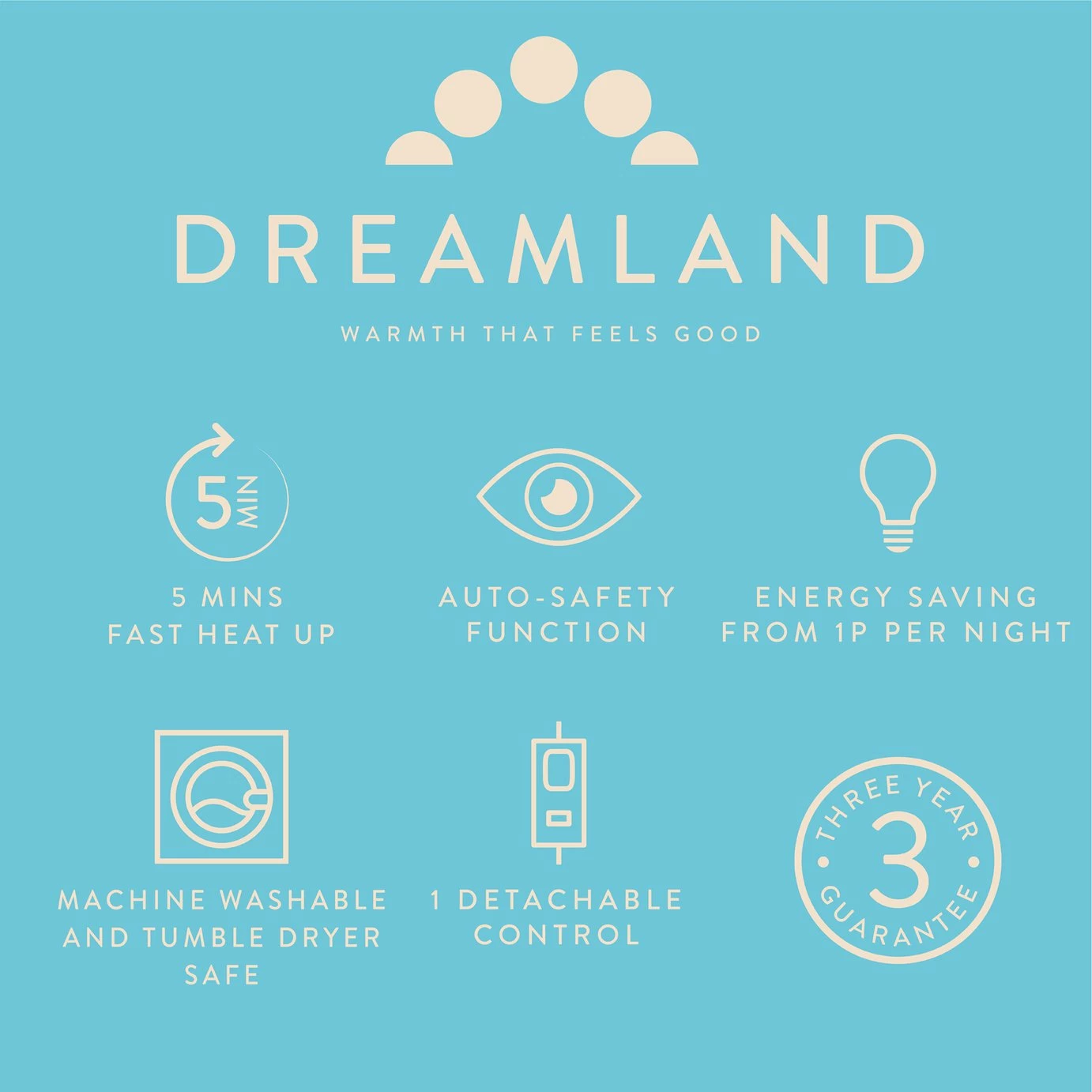 Dreamland Antibacterial Heated Underblanket - Single 8 Dreamland Antibacterial Heated Underblanket - Single - Image 8