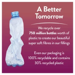 Slumberdown All Seasons 4.5 Tog Duvet - Single -Habitat Sales Store 9379048 R Z012A