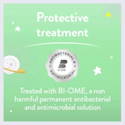 Slumberdown Anti Bacterial 4 Tog Kids Duvet - Toddler -Habitat Sales Store 9379385 R Z006A