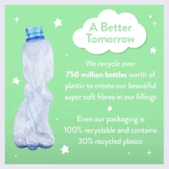 Slumberdown Anti Bacterial 4 Tog Kids Duvet - Toddler -Habitat Sales Store 9379385 R Z014A