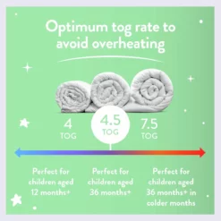 Slumberdown Anti Bacterial 4.5 Tog Kids Duvet - Single 20 Slumberdown Anti Bacterial 4.5 Tog Kids Duvet - Single -Habitat Sales Store 9379392 R Z004A