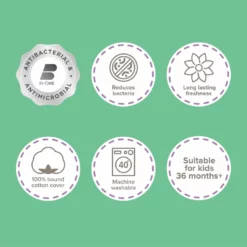 Slumberdown Anti Bacterial 4.5 Tog Kids Duvet - Single 25 Slumberdown Anti Bacterial 4.5 Tog Kids Duvet - Single -Habitat Sales Store 9379392 R Z009A