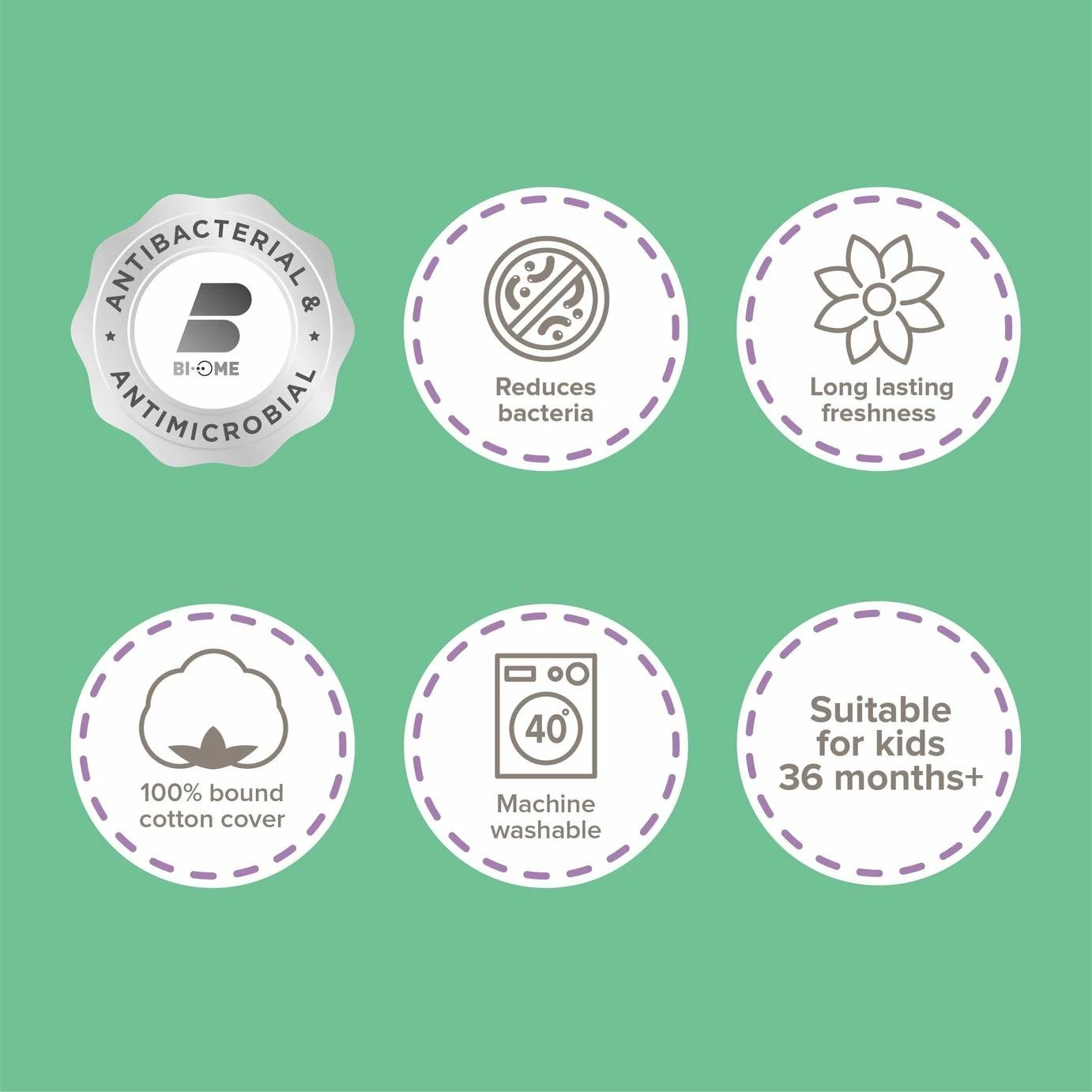 Slumberdown Anti Bacterial 4.5 Tog Kids Duvet - Single 9 Slumberdown Anti Bacterial 4.5 Tog Kids Duvet - Single - Image 9