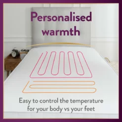 Slumberdown Perfectly Warm Luxury Electric Blanket-Double 20 Slumberdown Perfectly Warm Luxury Electric Blanket-Double -Habitat Sales Store 9519767 R Z005A