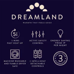 Dreamland Scandi Dual Control Underblanket-Super King 19 Dreamland Scandi Dual Control Underblanket-Super King -Habitat Sales Store 9540107 R Z009A